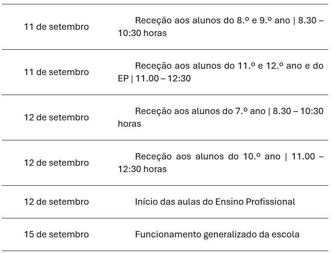 Início do ano letivo 25 26